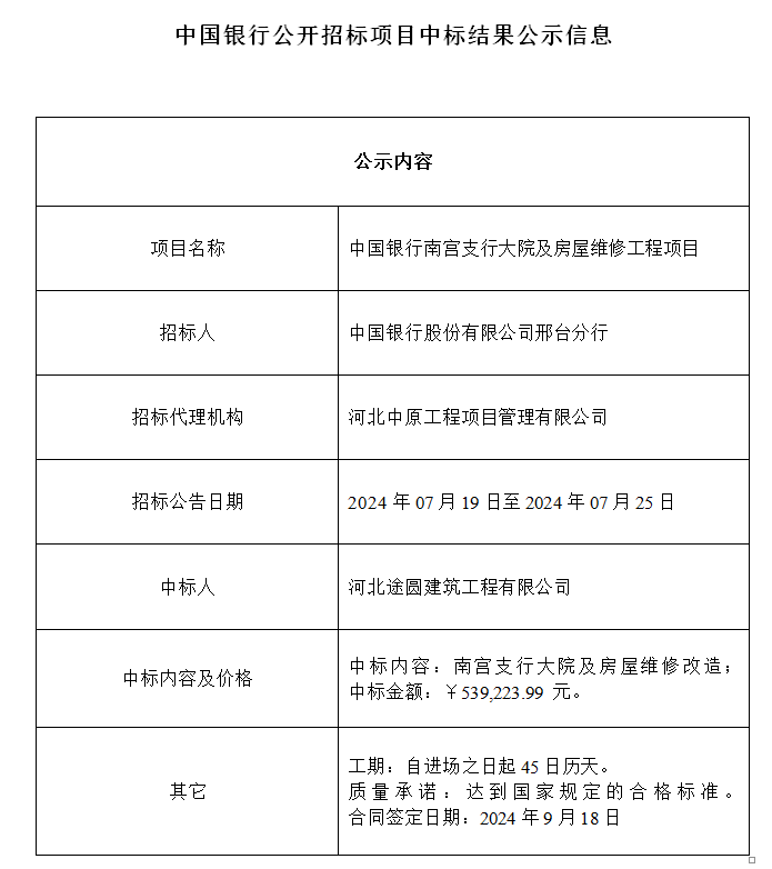 中国银行南宫支行大院及房屋维修工程项目.png
