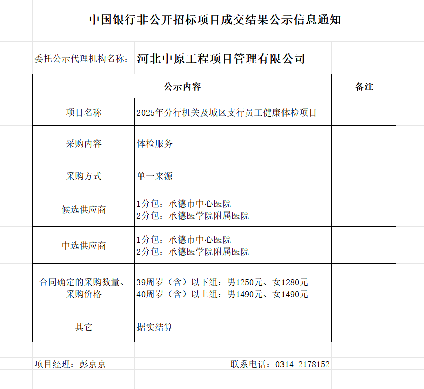 中国银行非公开招标项目成交结果公示信息-2025年分行机关及城区支行员工健康体检项目.png