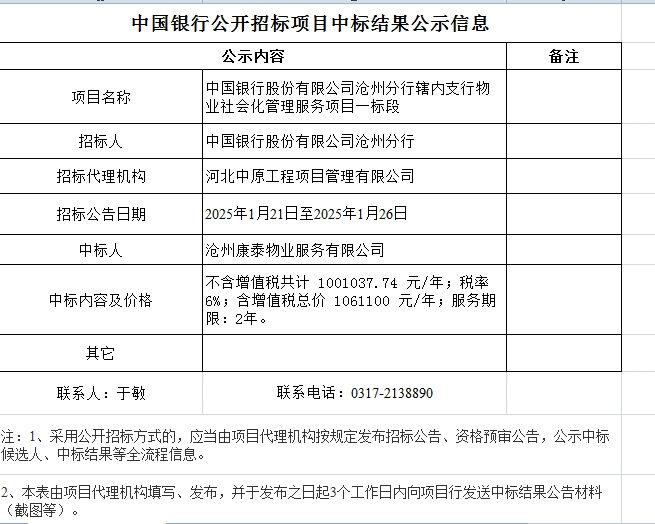 中国银行公开招标项目中标结果公示信息——中国银行股份有限公司沧州分行辖内支行物业社会化管理服务项目一标段.jpg