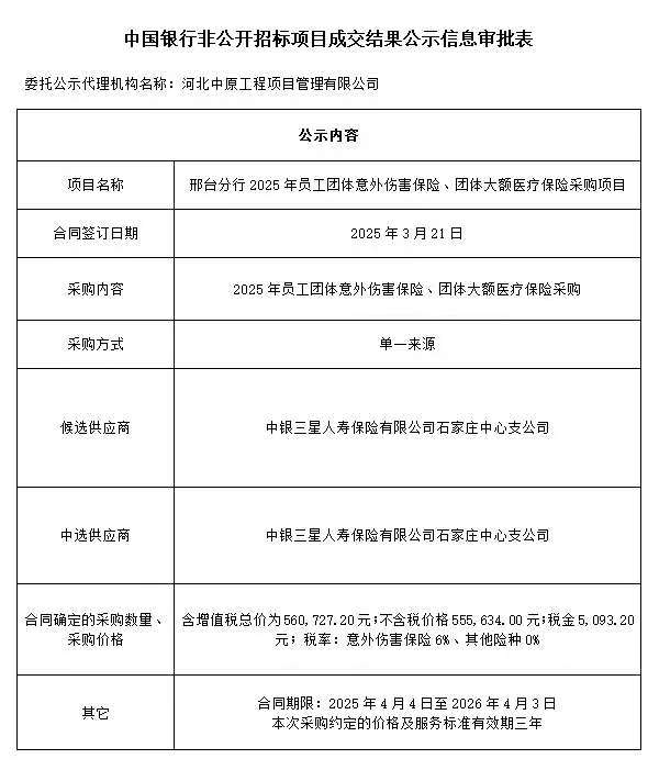 邢台分行 2025 年员工团体意外伤害保险、团体大额医疗保险采购项目3.22.jpg