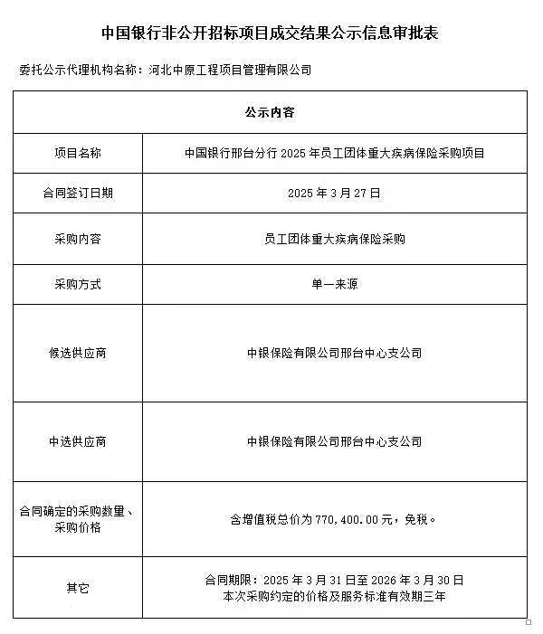 中国银行邢台分行 2025 年员工团体重大疾病保险采购项目3.28..jpg
