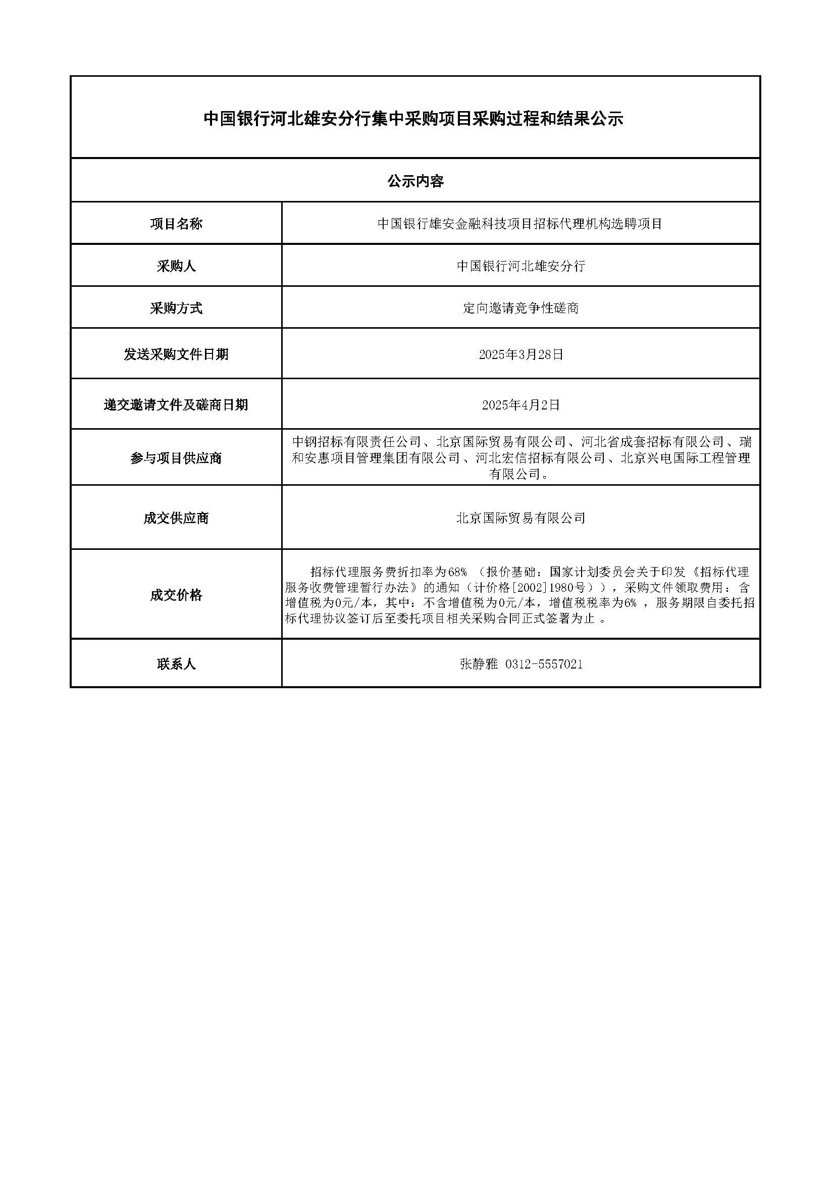 中国银行雄安金融科技项目招标代理机构选聘项目.jpg