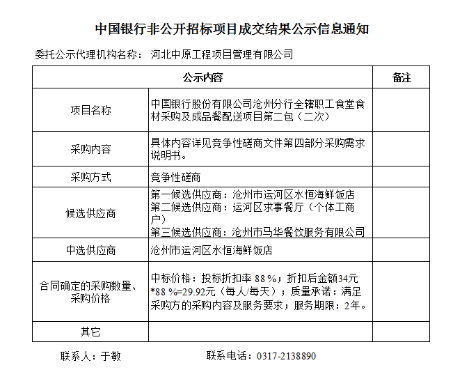 中国银行非公开招标项目成交结果公示信息——中国股份有限公司沧州分行全辖职工食堂食材采购及成品餐配送项目第二包（二次）.png